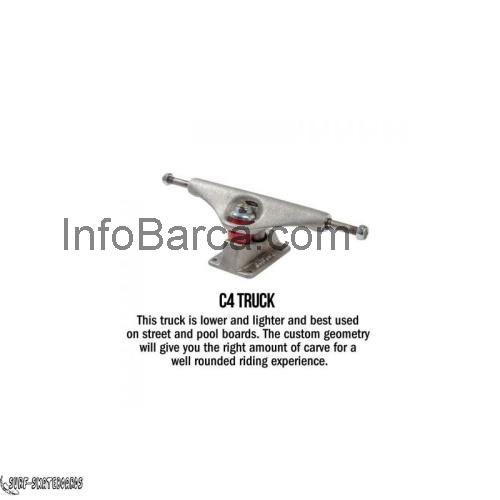 Carver C4 scheda tecnica e recensioni